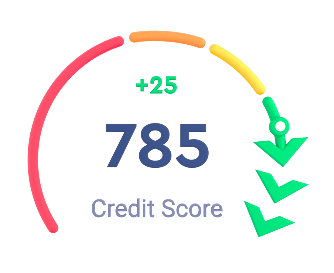 Credit score illustration